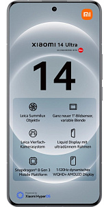 Смартфон Xiaomi 14 Ultra 16/512Gb Global (Белый, 512 ГБ, 16 ГБ, Global, nanoSim+eSim, Без Rustore)