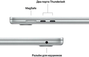 Ноутбук Apple MacBook Air 15 2023 (M2 8-Core, GPU 10-Core, 16GB, 1TB) (Серебристый, 16 ГБ, 1 ТБ)