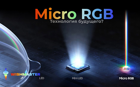 Micro RGB: новая эпоха телевизоров — объясняем, как это работает
